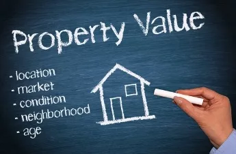 A hand writing on a chalkboard with the words 'Property Value' and a list of factors: location, market, condition, neighbourhood, and age, next to a drawn house.